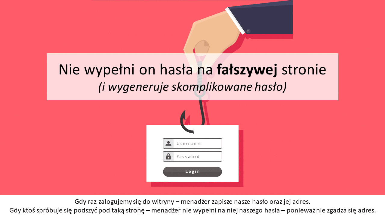 Pomaga on chronić przed phishingiem